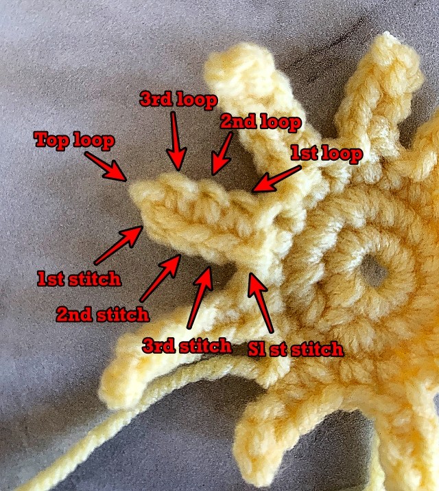 How to crochet a flower - free crochet pattern