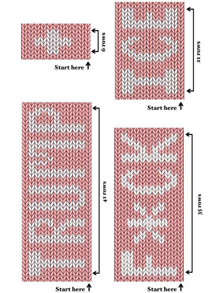 F trump and ice charts